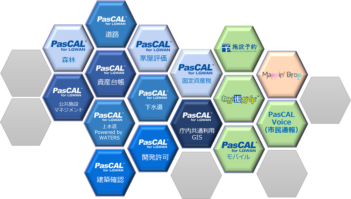 必要なサービスを組み合わせてご利用いただくことで、共通の基盤地図の利用、個別業務GISと庁内共通利用GISのスムーズな連携が実施でき、庁内のGIS環境の最適化を実現します。