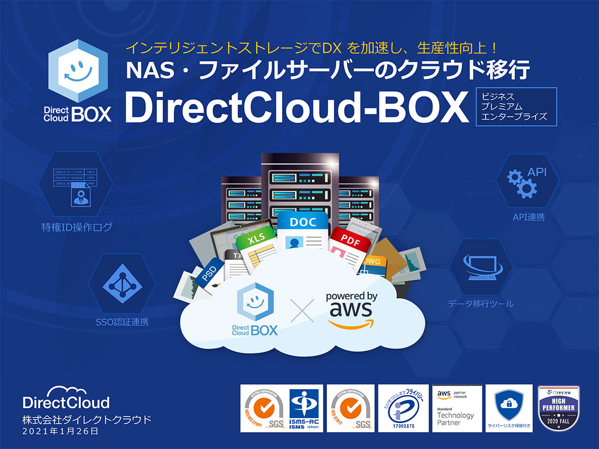 Directcloud Box インタビュー掲載 オンラインストレージ ファイル共有サービス アスピック