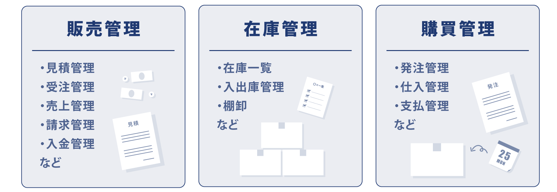 販売管理システムとは 図解