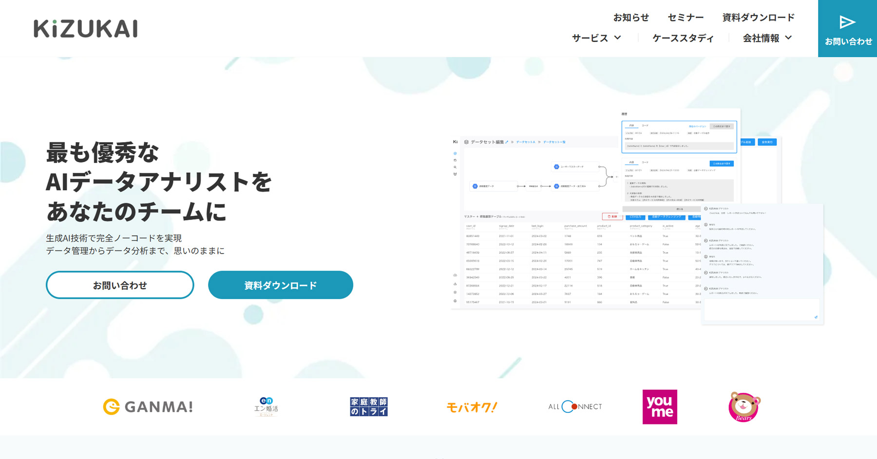 KiZUKAI公式Webサイト