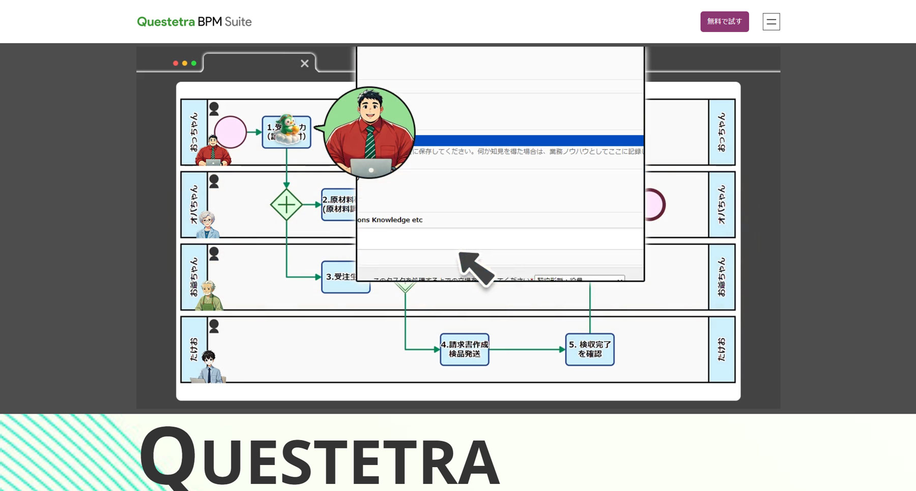 Questetra BPM Suite公式Webサイト