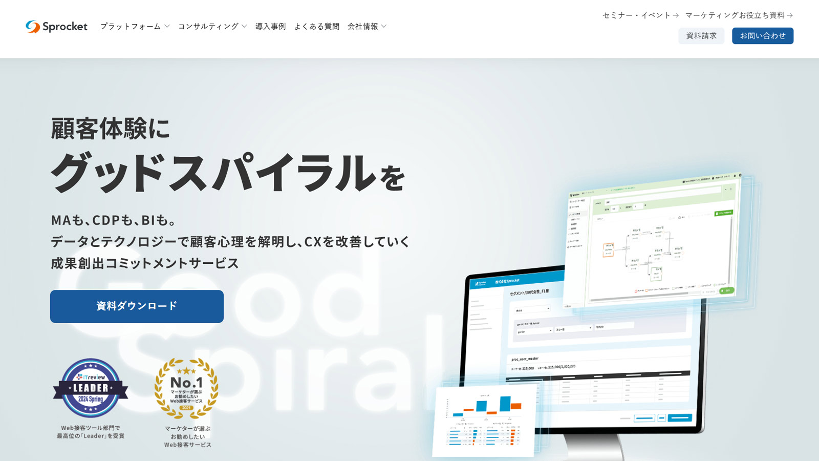 Sprocket公式Webサイト