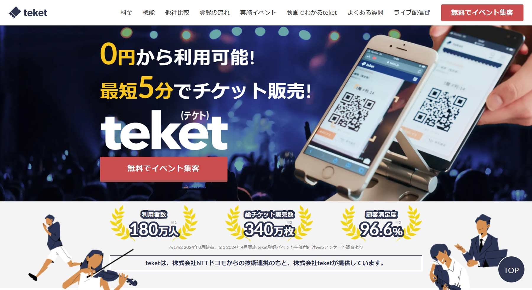 teket公式Webサイト