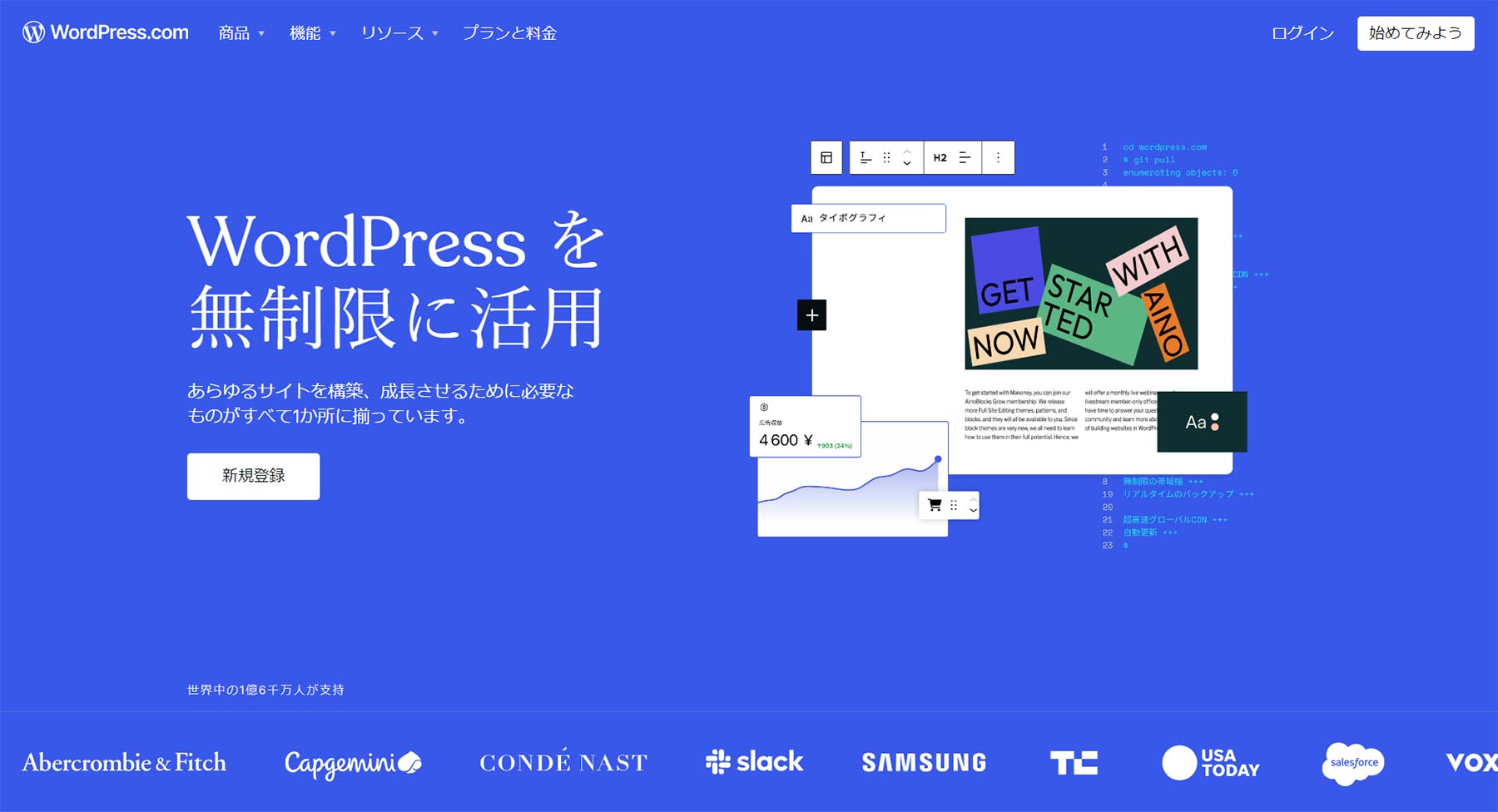 wordpress 販売 cmsやその他オンラインツール