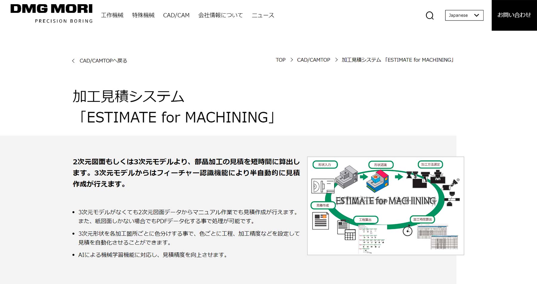 ESTIMATE for MACHINING公式Webサイト