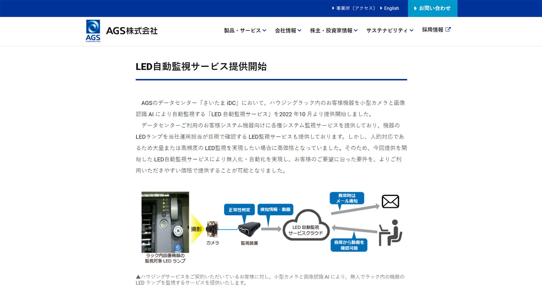 LED自動監視サービス公式Webサイト