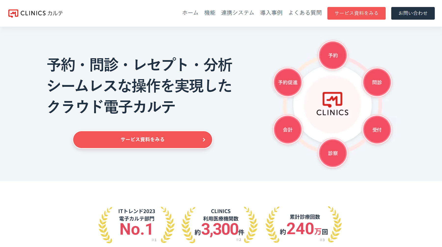 CLINICSカルテ_公式Webサイト