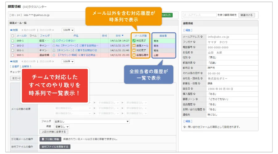 テンプレートやQA機能で対応レベルを平準化