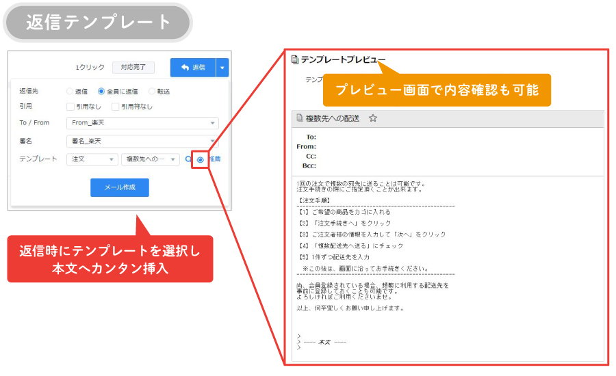 応対履歴を可視化し、適切な顧客コミュニケーションを実現