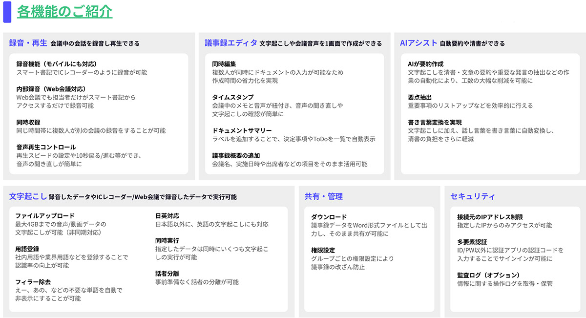 スマート書記_各機能