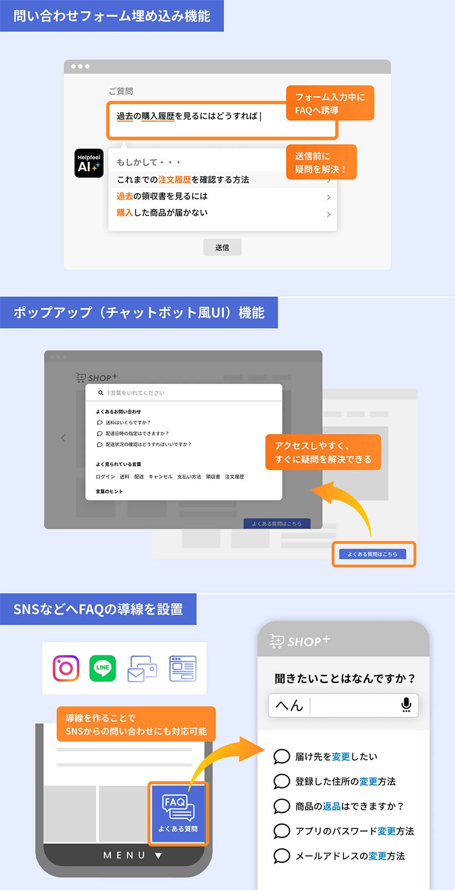 よくある質問ページだけでなく、フォームやチャット、SNSにも活用できる汎用性