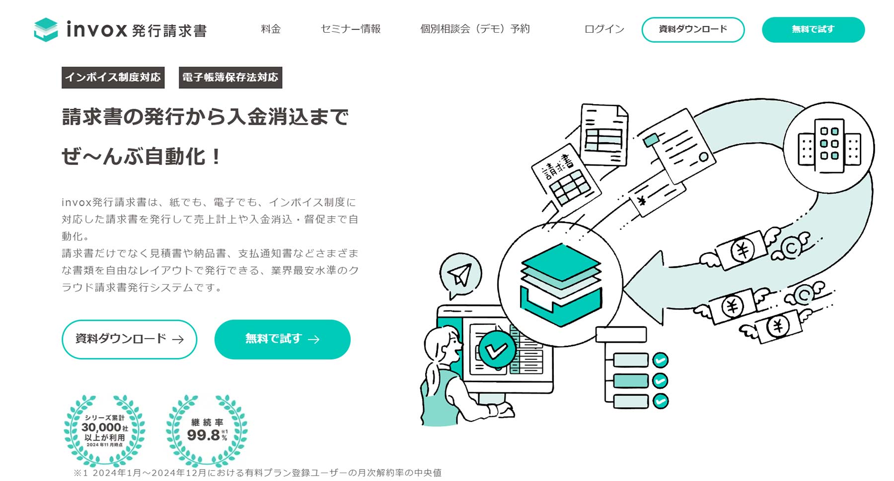 invox発行請求書公式Webサイト