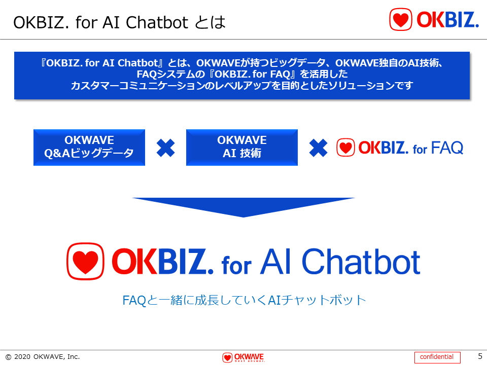 Okbiz For Ai Chatbot チャットボット アスピック