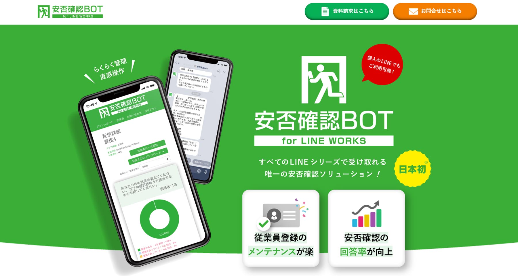 安否確認bot for LINE WORKS公式Webサイト