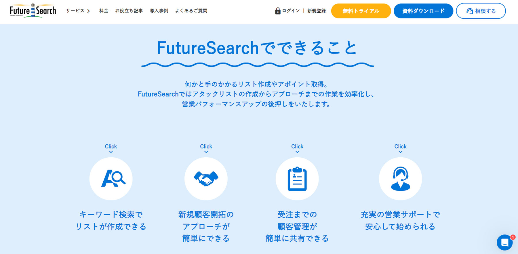 FutureSearch公式Webサイト