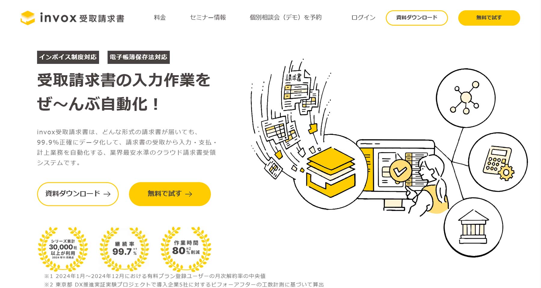 invox受取請求書公式Webサイト