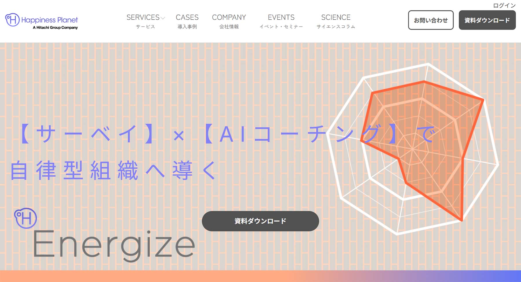 Happiness Planet Energize公式Webサイト