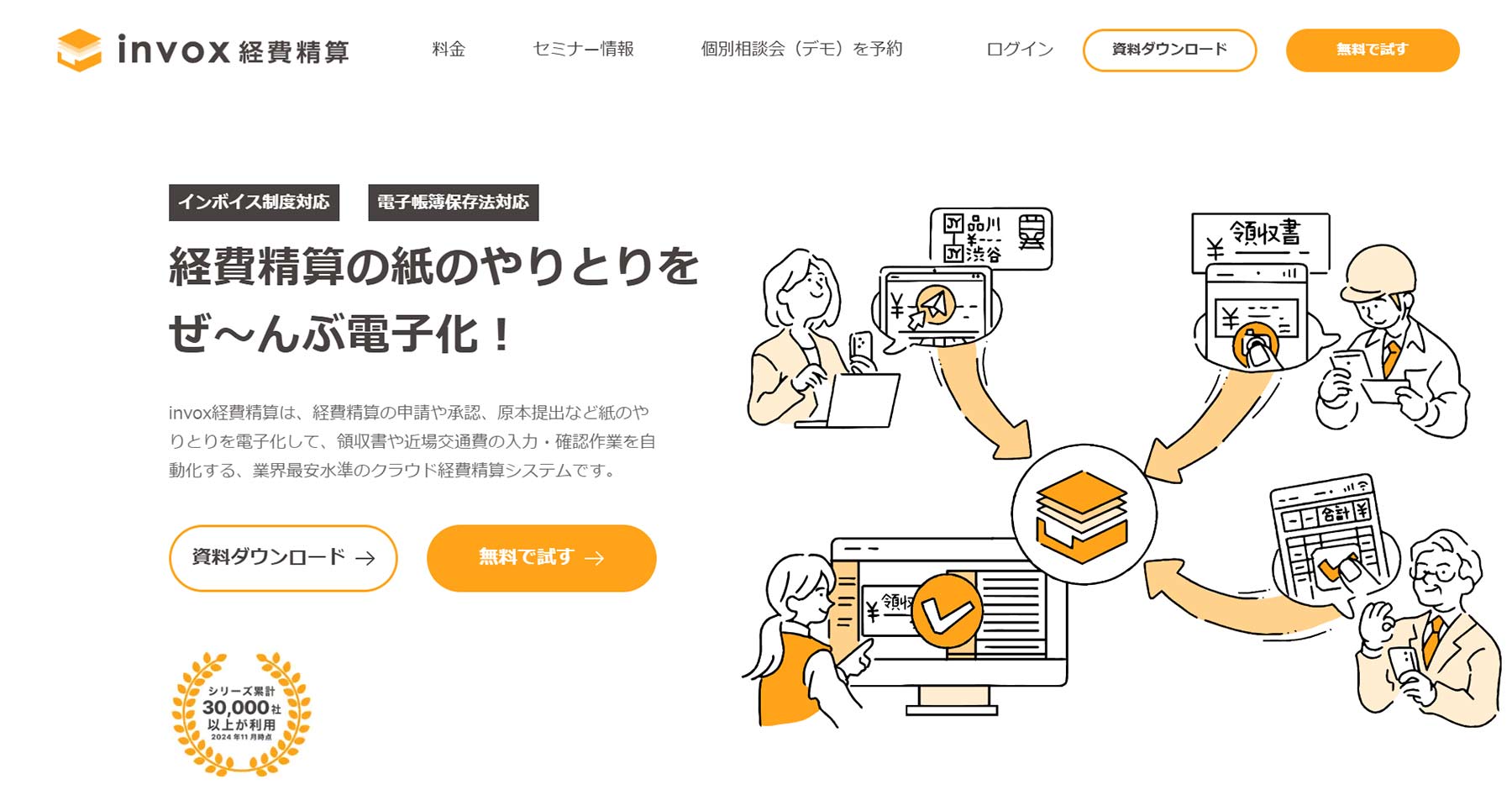 invox経費精算公式Webサイト