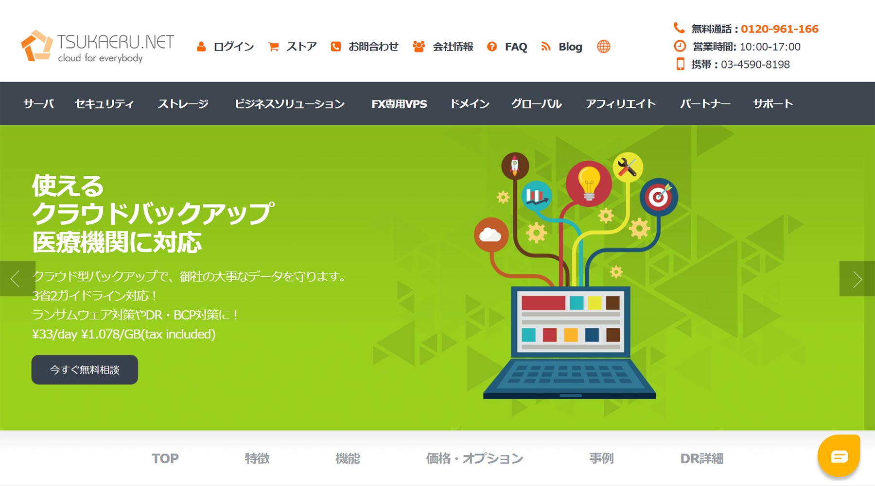 Smartconnect Cloud Platform プライベート Haasタイプ Nttスマートコネクト