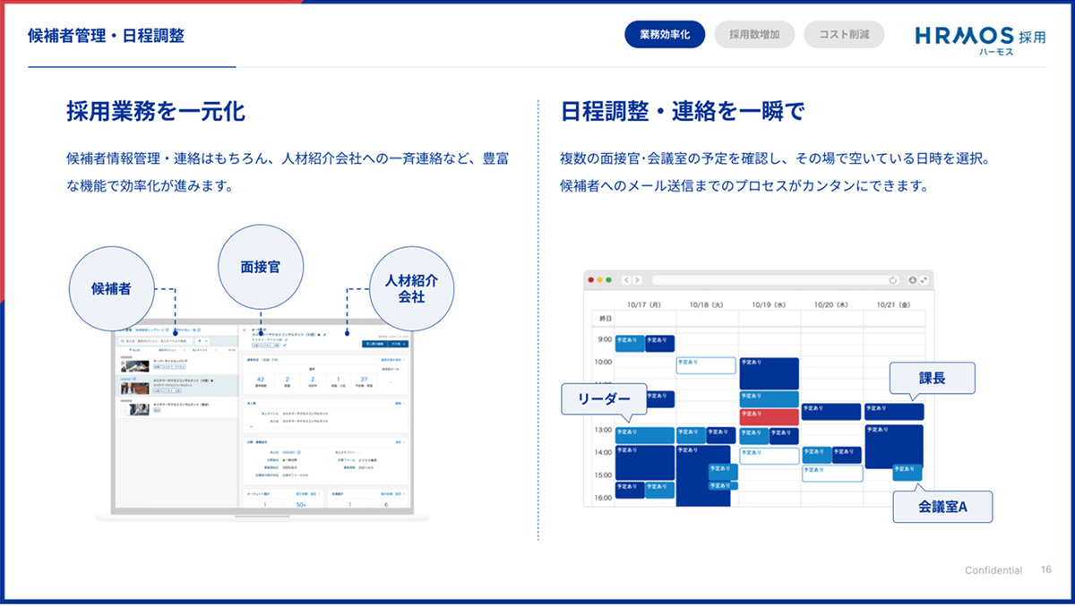 採用に関わるすべてのオペレーション業務を効率化