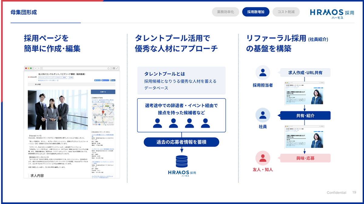 採用ページの作成とデータ蓄積により、母集団形成も強化