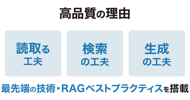 初めから高性能