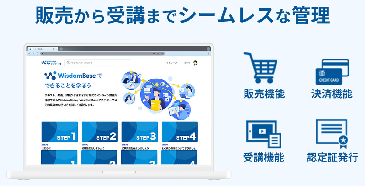 ▪ eラーニングの販売から受講までシームレスに管理できる