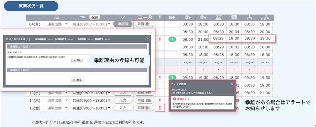 PCログとの勤務実績乖離チェック