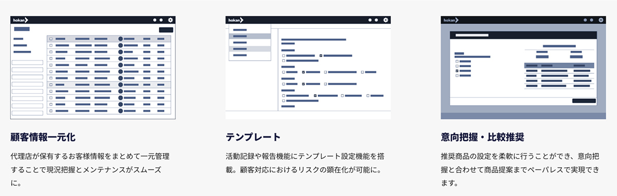 特徴的な機能や事例