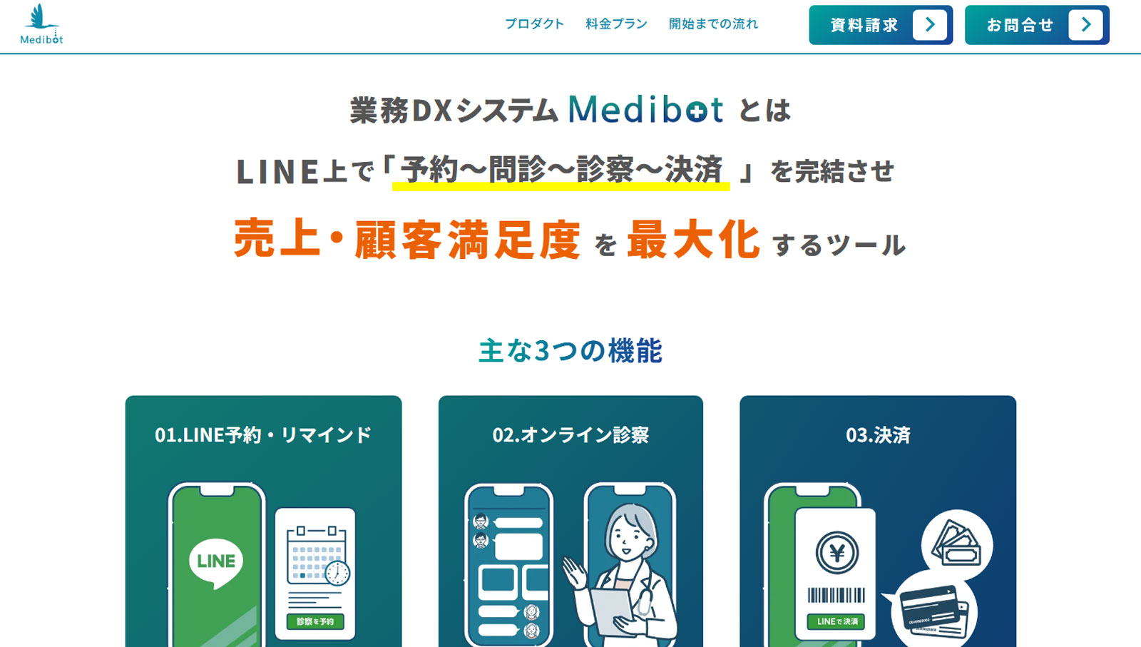 Medibot診療公式Webサイト