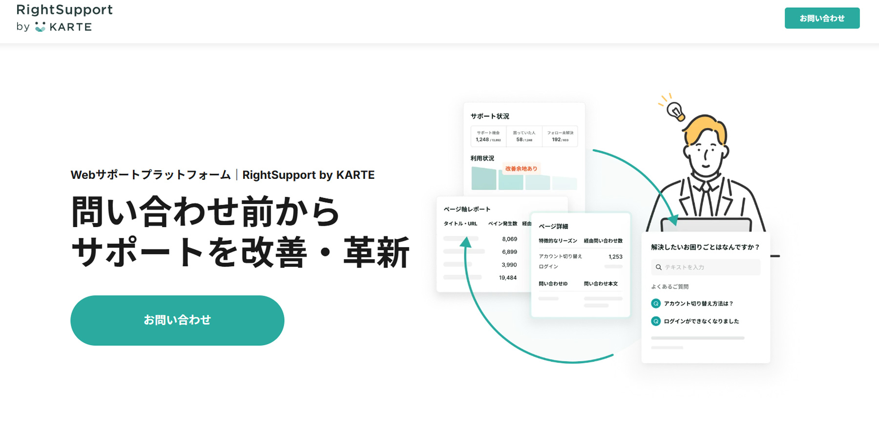 RightSupport by KARTE公式Webサイト