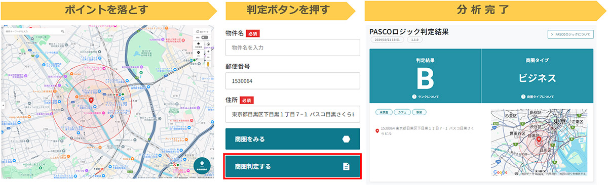 直感的かつ簡単な操作で「立地分析」、類似店からの「売上予測」を実現したクラウド型のGIS