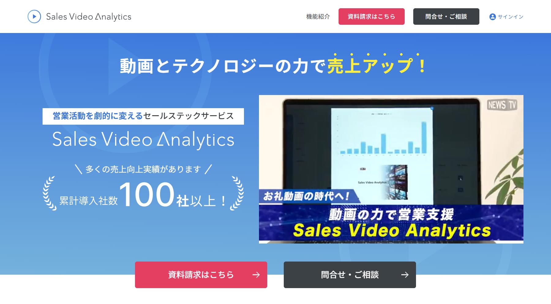 Sales Video Analytics公式Webサイト