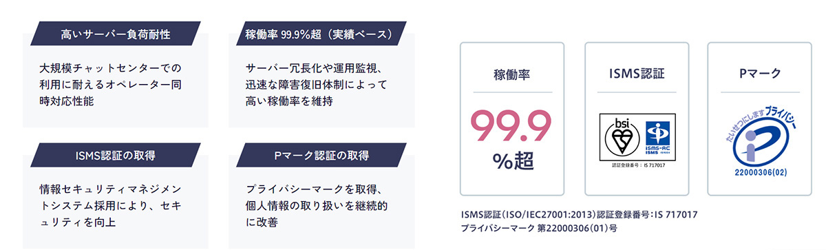 大規模センター・金融機関でも安心して導入できる、安定稼働とセキュリティ