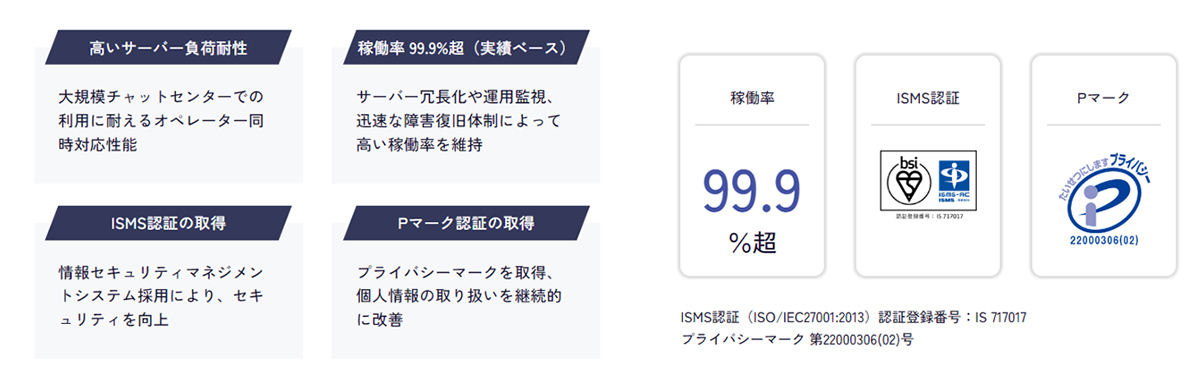 大規模センター・金融機関でも安心して導入できる、安定稼働とセキュリティ