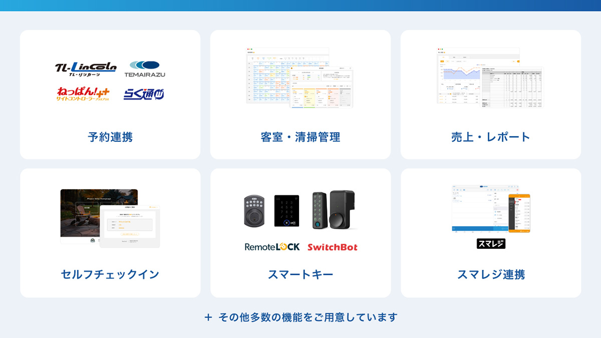 豊富な省人化・無人化機能や外部システム連携