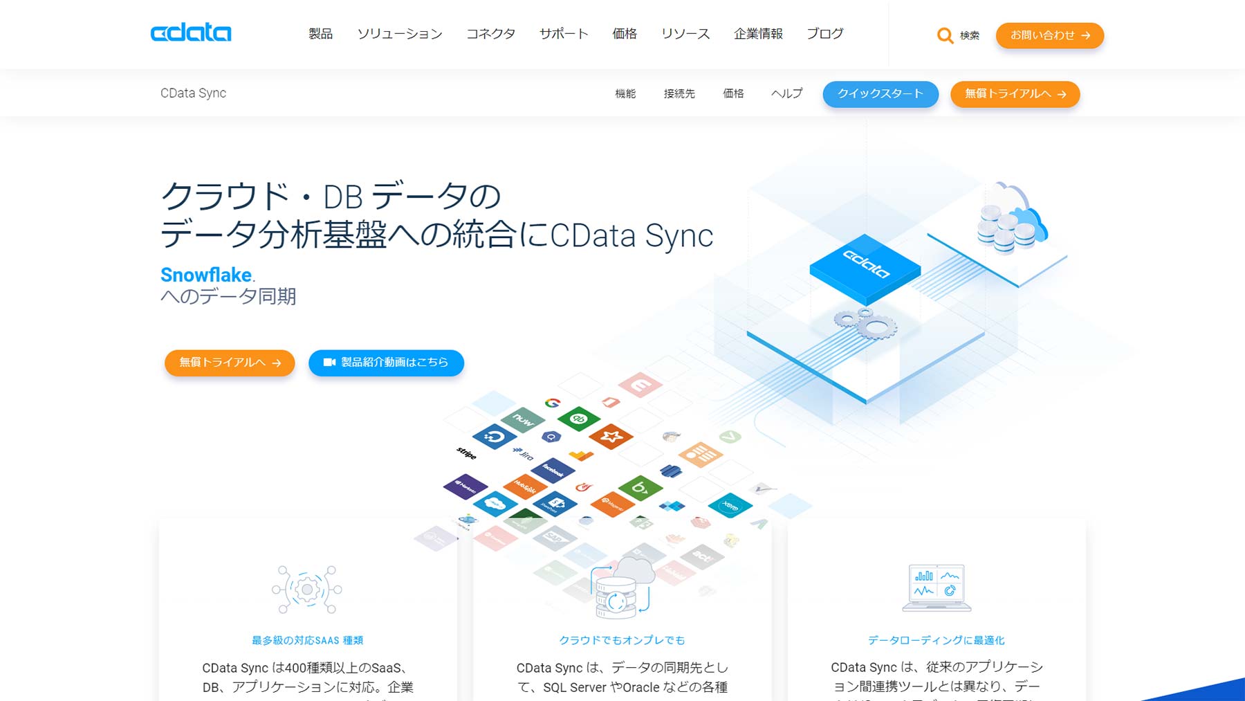 CData Sync公式Webサイト