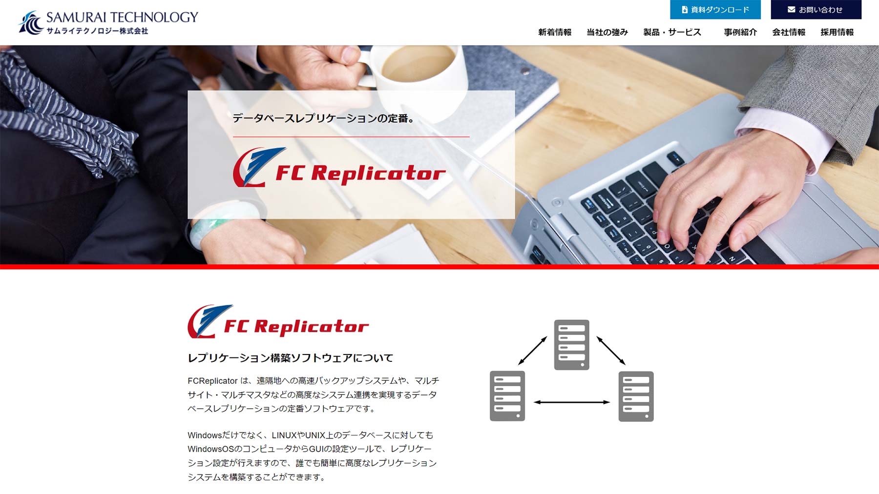 FCReplicator公式Webサイト