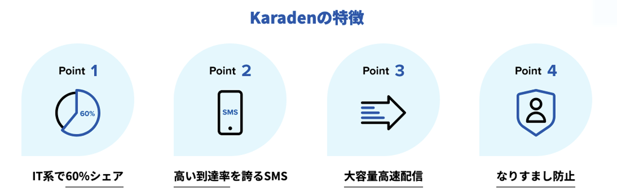 Karaden SMS APIの特徴