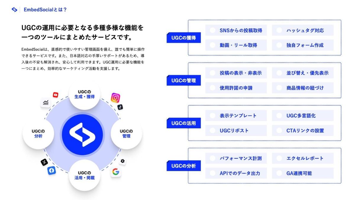 EmbedSocialサービス概要図