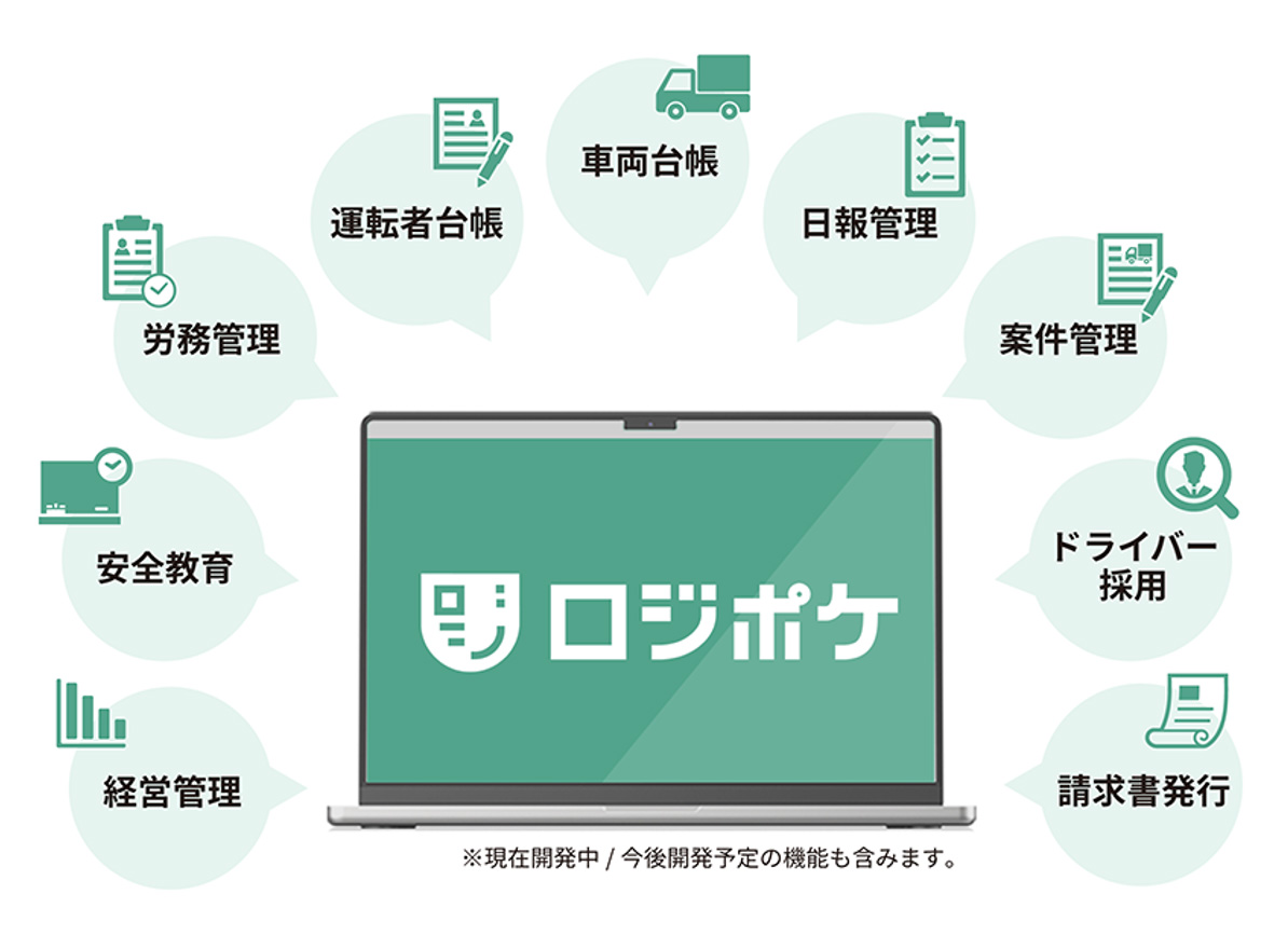 ロジポケは、業務効率化に加え、法令遵守や監査対策も図れる物流業界向けの業務・経営支援サービスです。