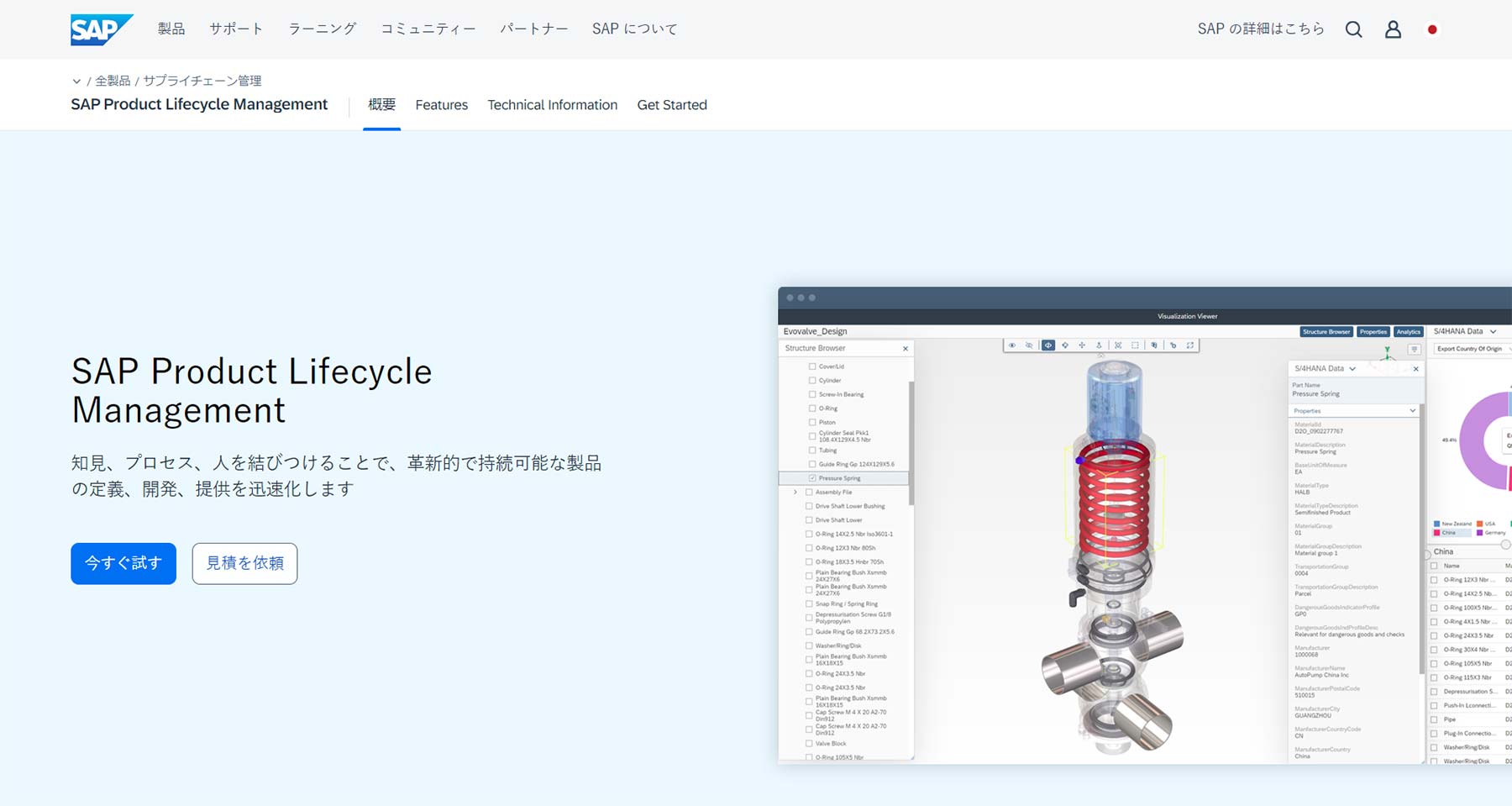SAP Product Lifecycle Management公式Webサイト