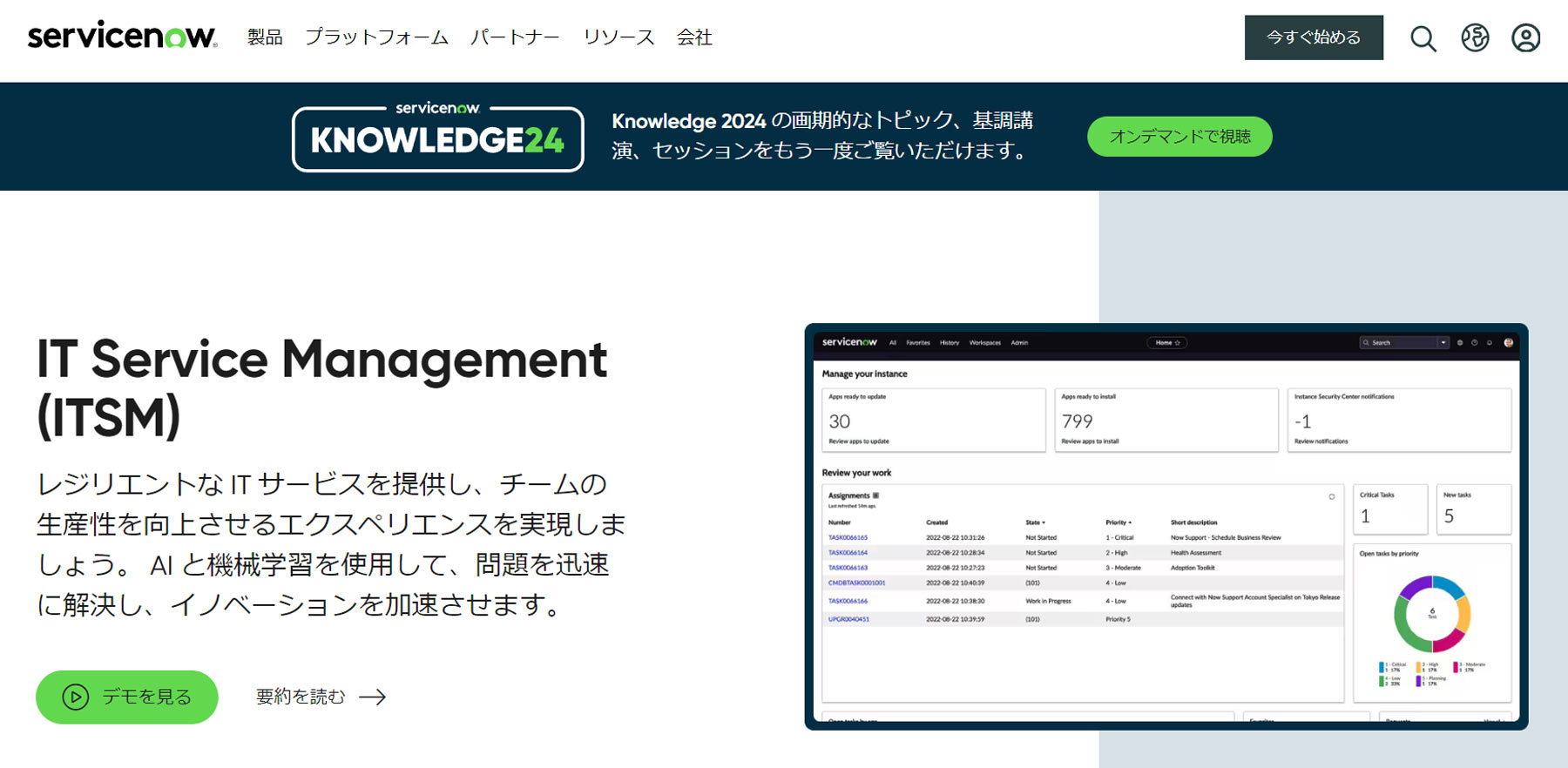 ServiceNow IT Service Management公式Webサイト