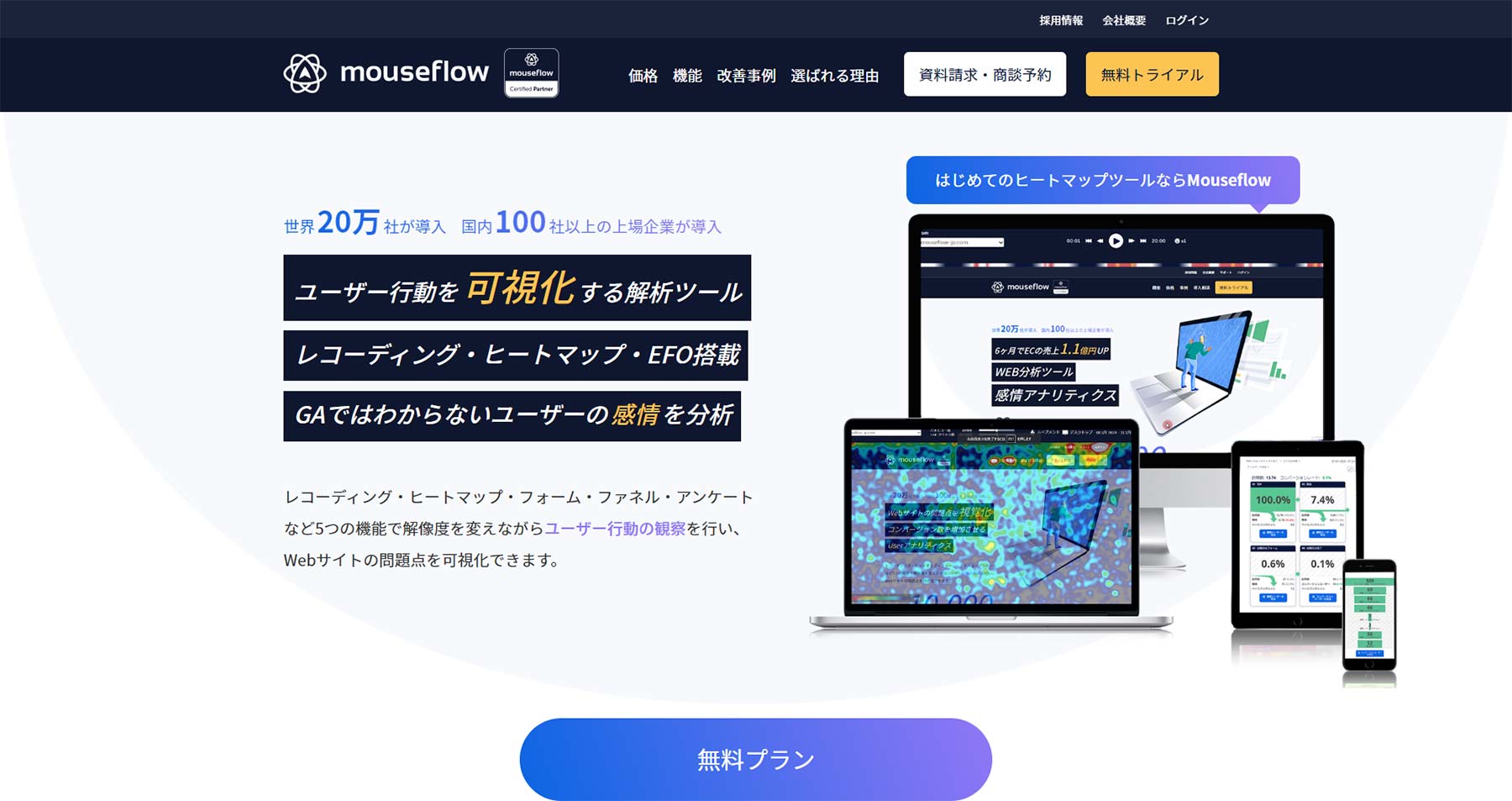 Mouseflow公式Webサイト