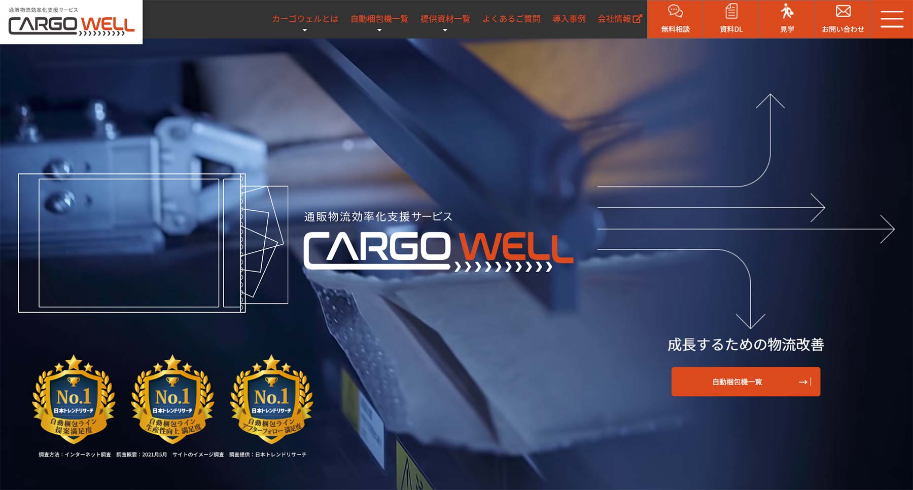 CARGOWELL公式Webサイト