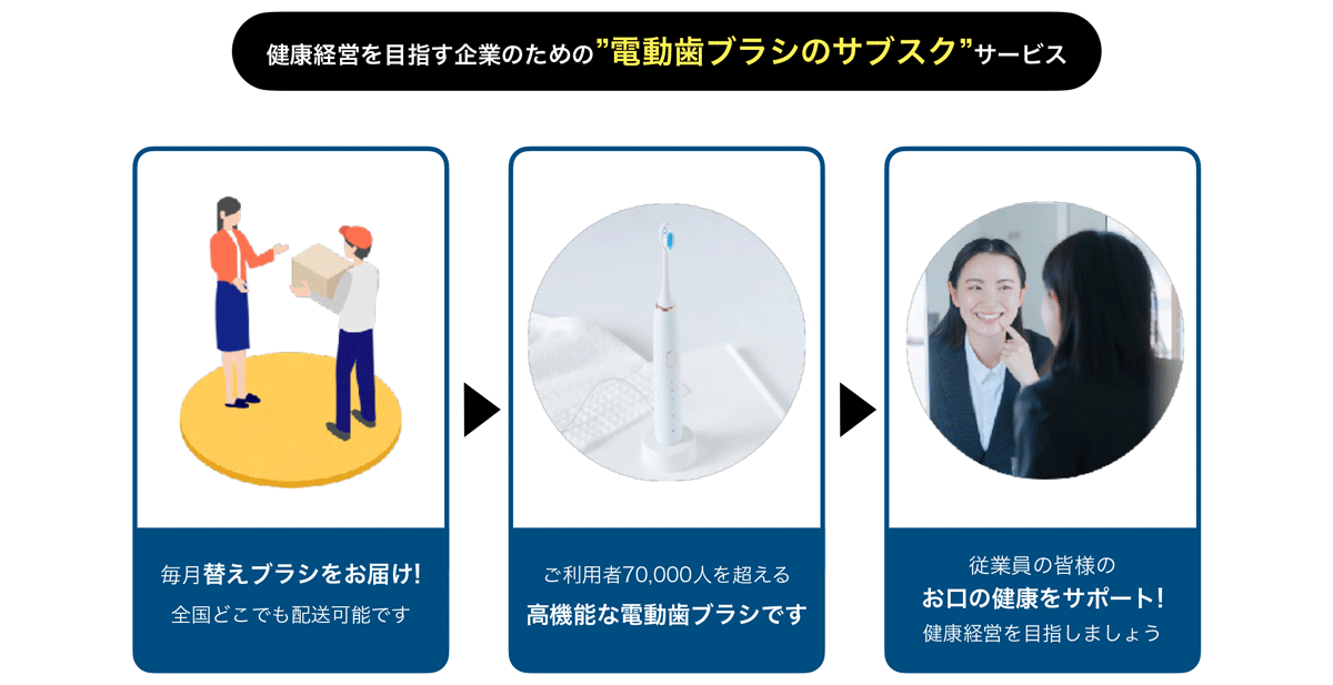 健康経営を目指す企業のための「電動歯ブラシのサブスク」サービス