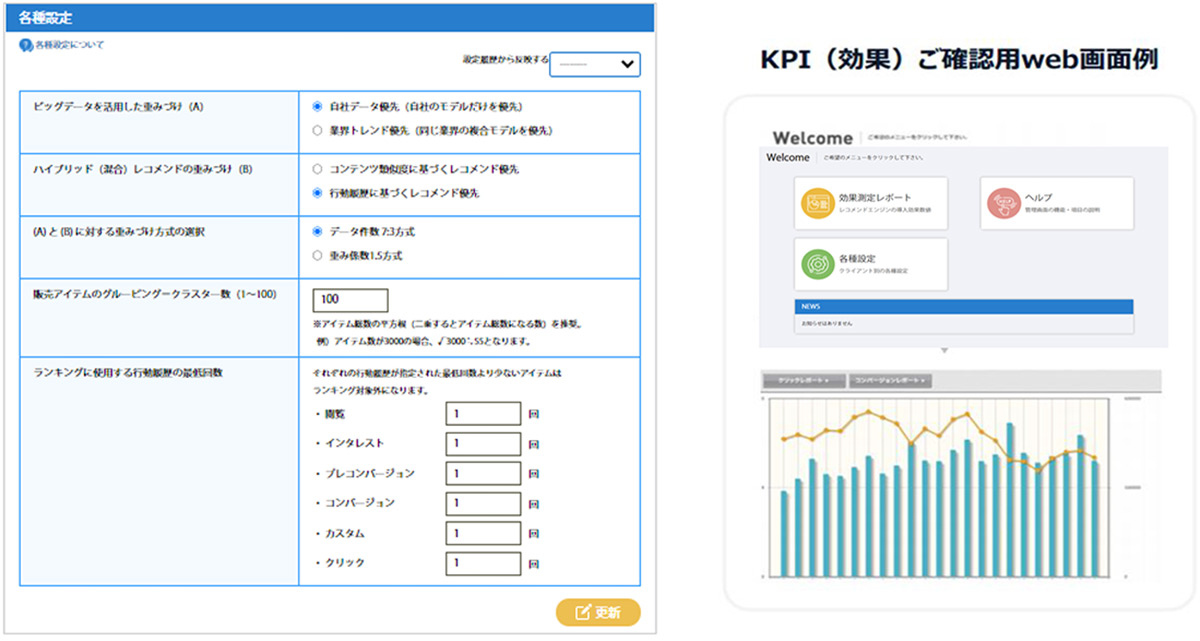 管理画面イメージ