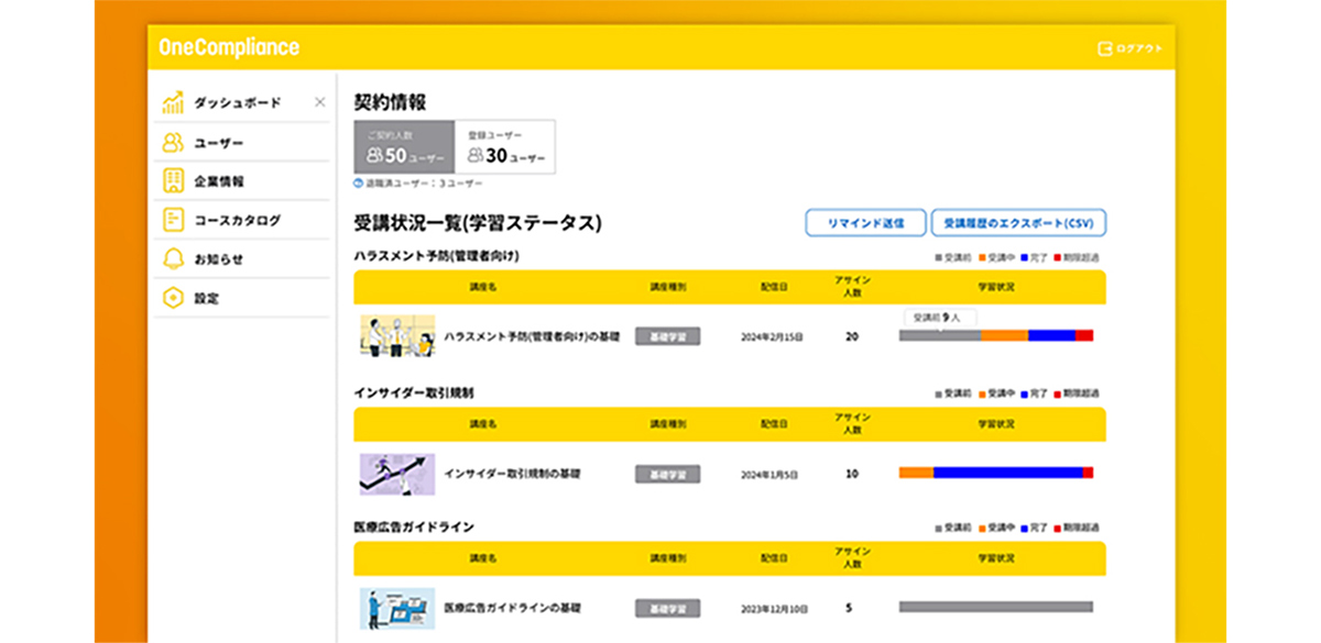 ダッシュボードイメージ図