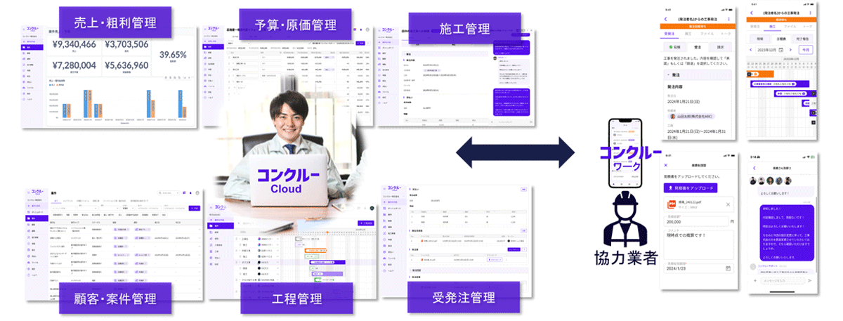 小規模建設会社に特化したオールインワン型の業務効率化ツール