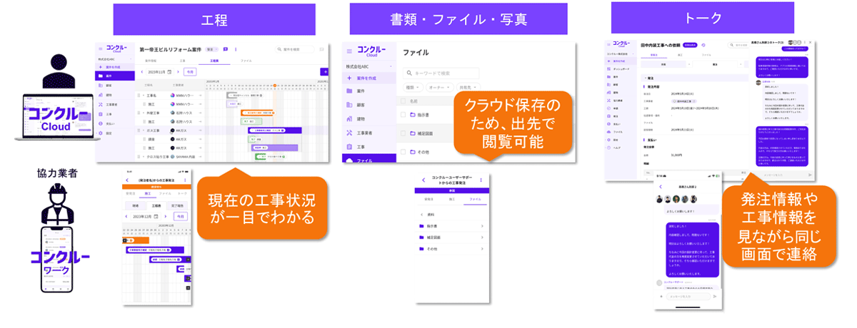 職人・業者との見積依頼～支払いのやり取りをオンラインで完結